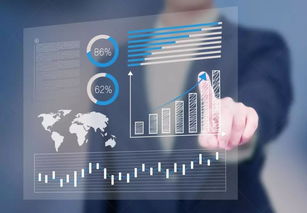 恪守信義義務，私募基金以計算機技術服務賦能新經濟